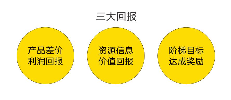 朗越能源太陽(yáng)能路燈