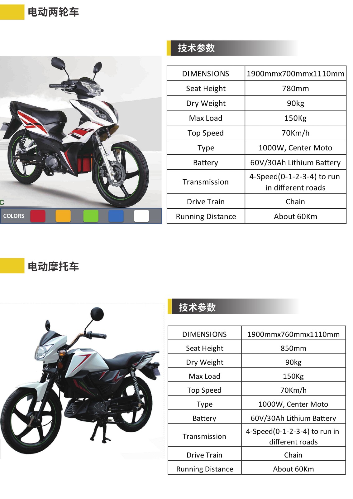 3-2低速電動(dòng)車(chē)詳情2022.3_14.jpg