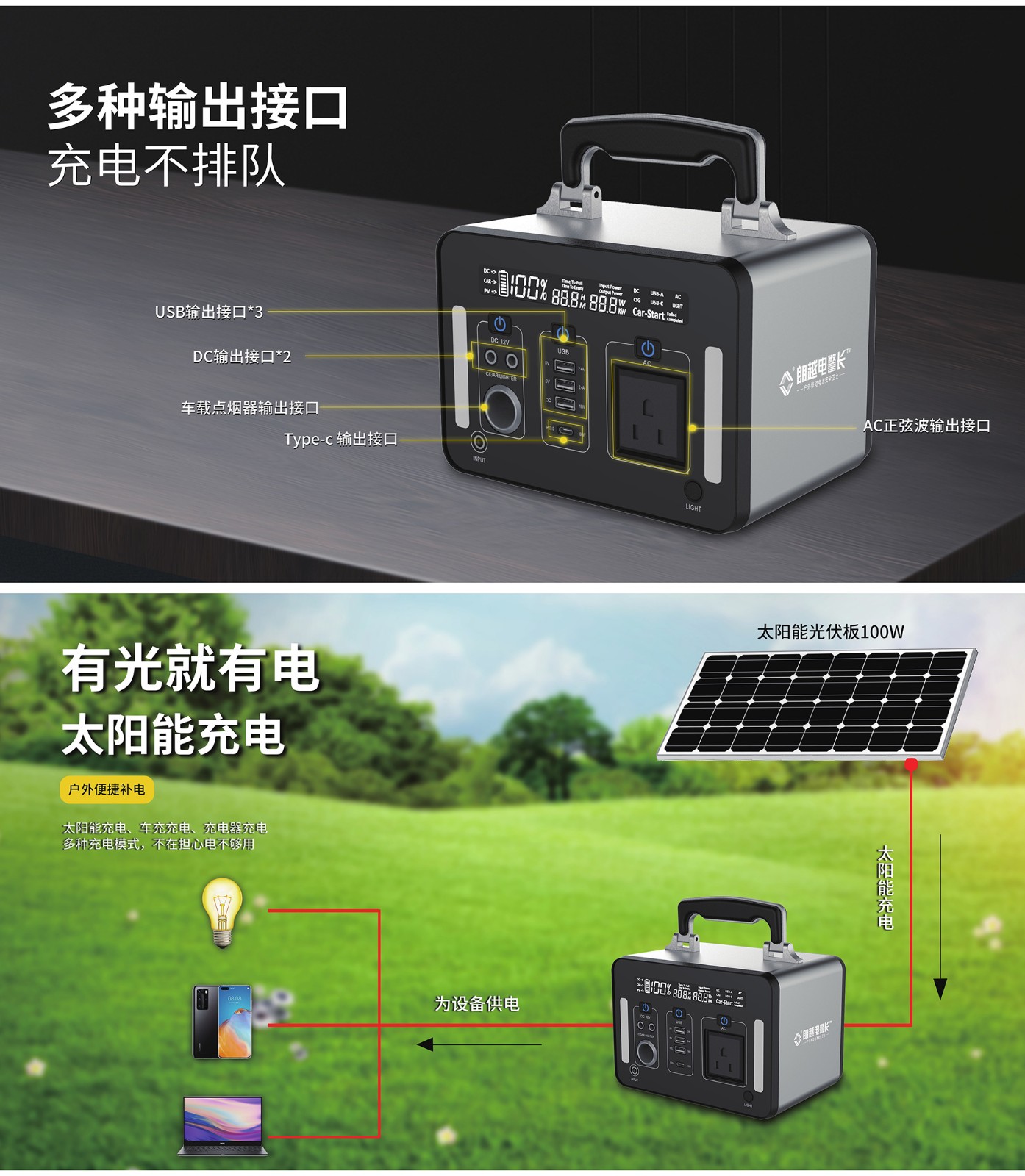 3-1戶外移動電源詳情2022-03-090000_02.jpg