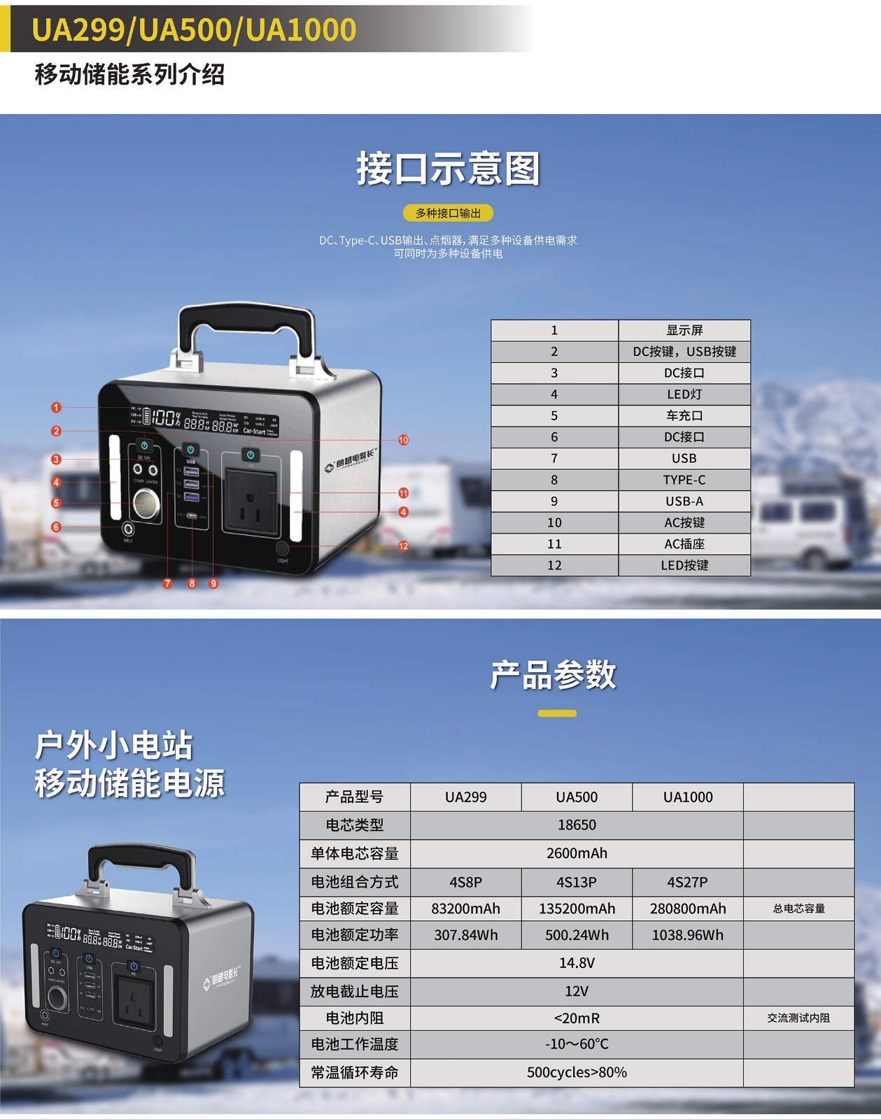3-1戶外移動電源詳情2022-03-090001_02.jpg