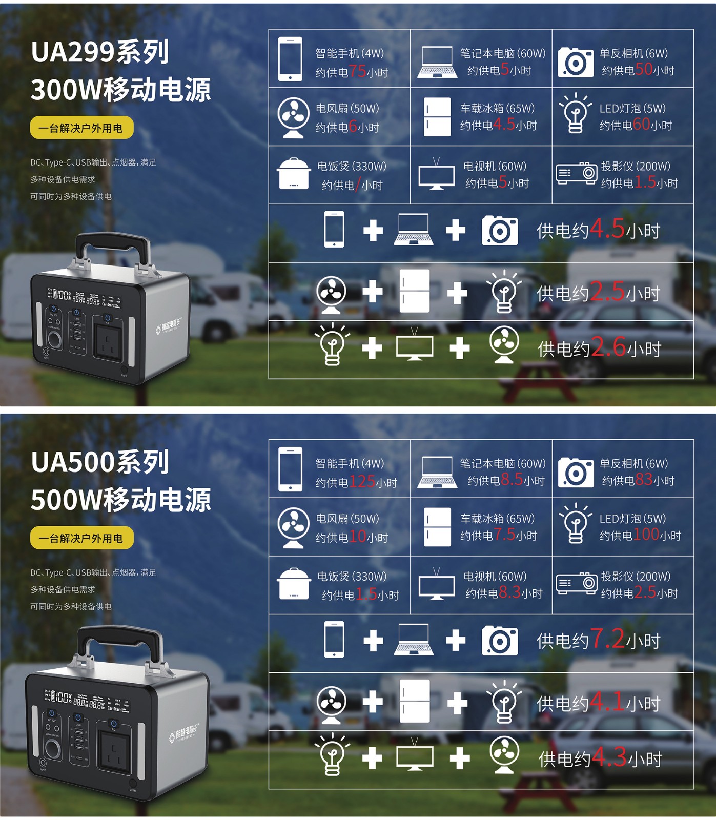3-1戶外移動電源詳情2022-03-090001_03.jpg