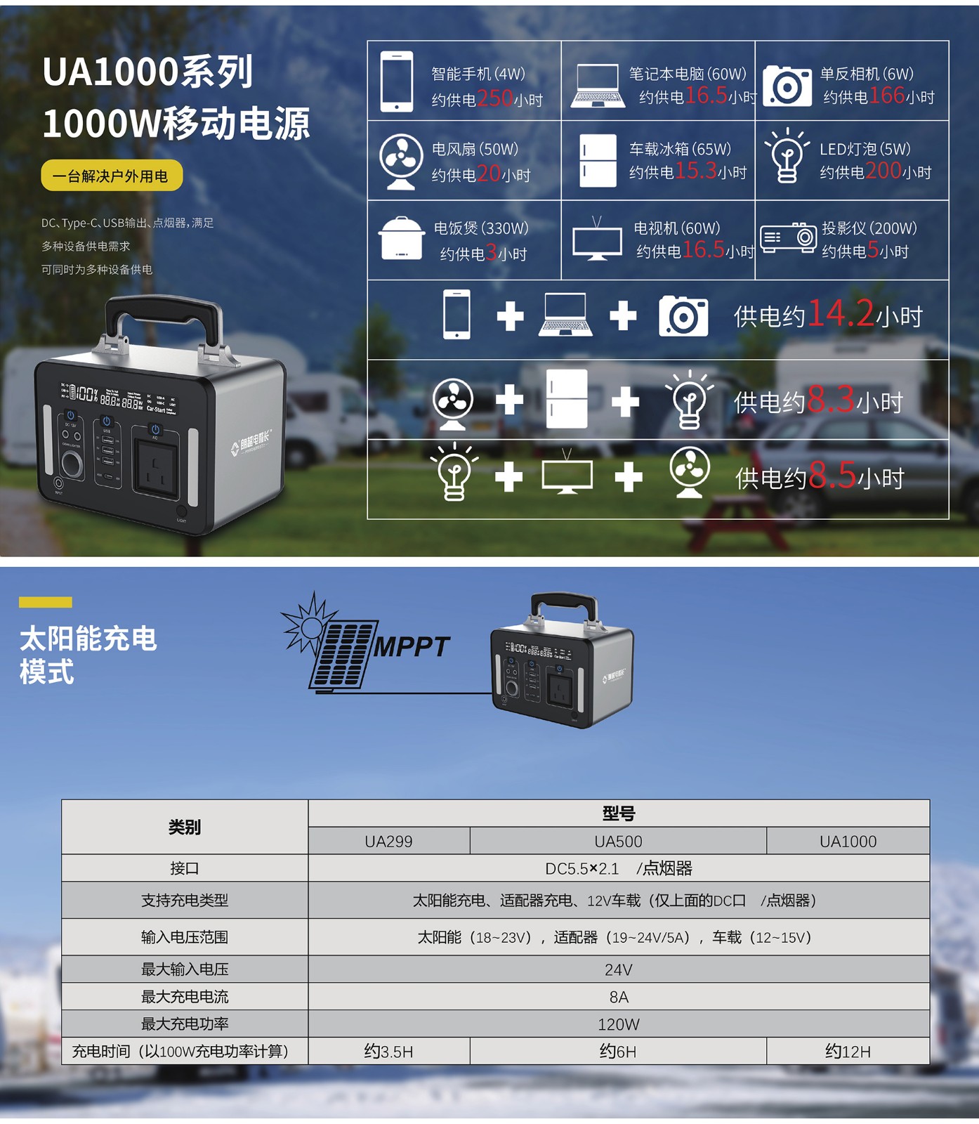 3-1戶外移動電源詳情2022-03-090001_04.jpg