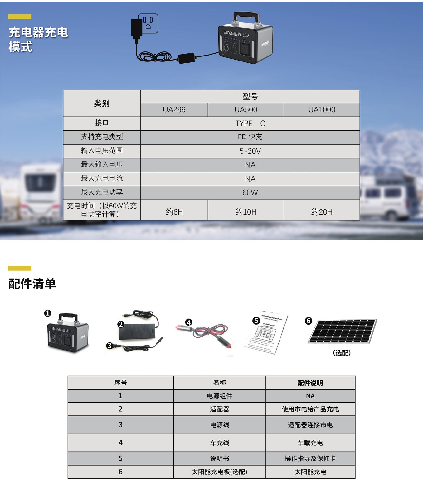 3-1戶外移動電源詳情2022-03-090001_05.jpg