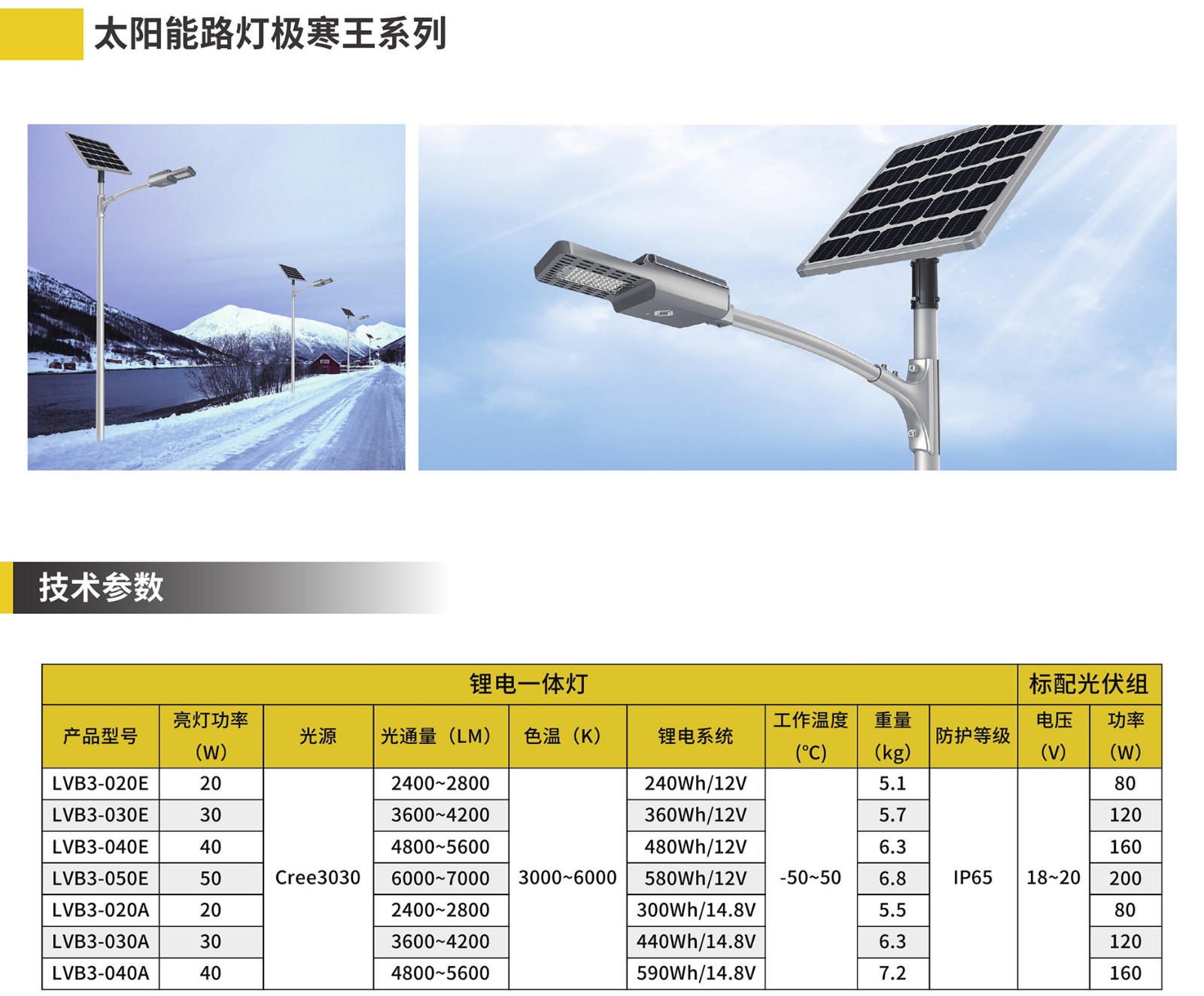 1-1太陽能路燈詳情2022-3-100000_08.jpg