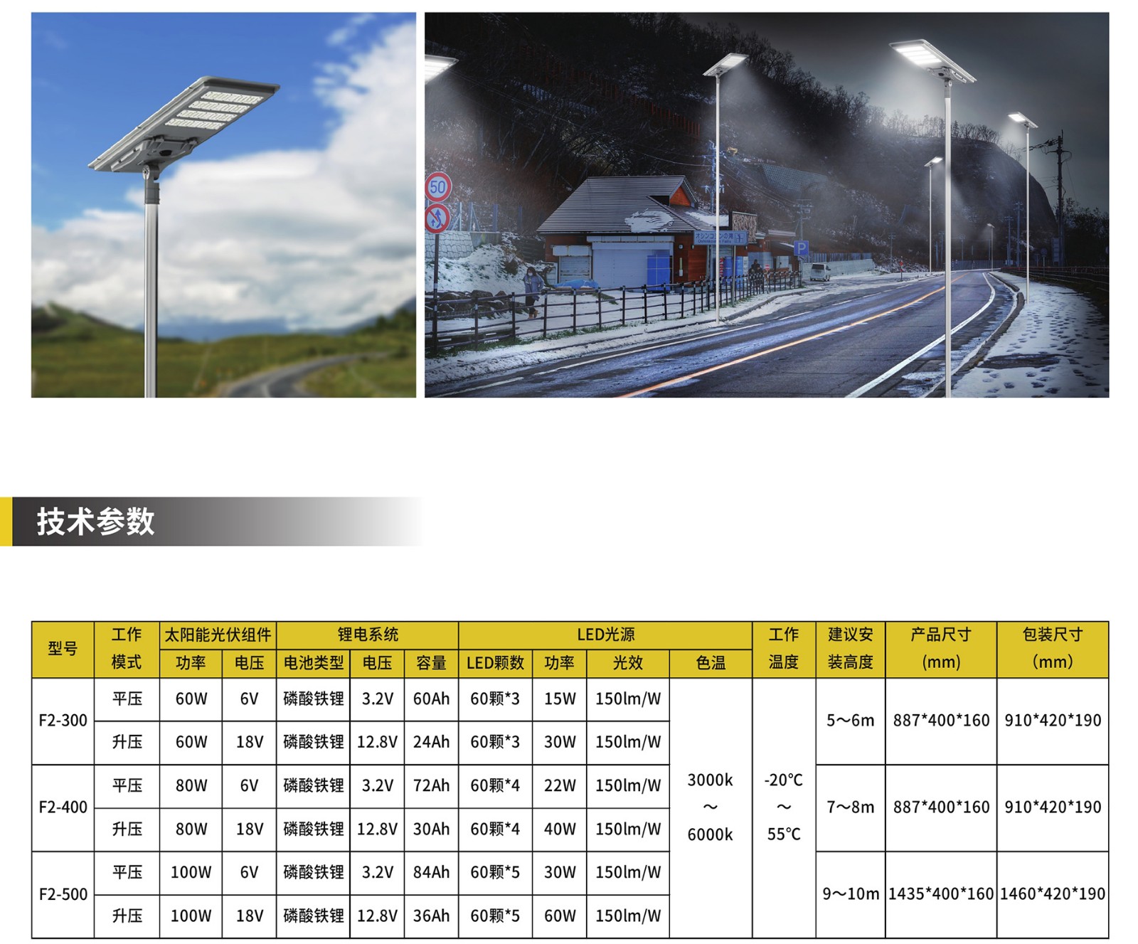 1-1太陽能路燈詳情2022-3-100000_12.jpg